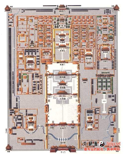 故宫风水与五行布局分析