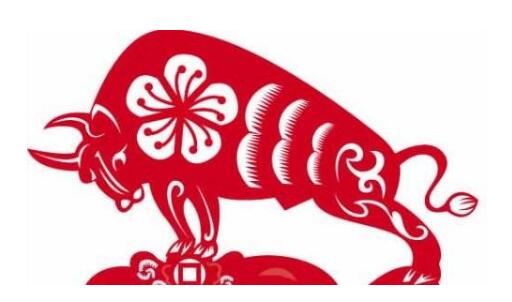 2021牛年最流行的名字大全