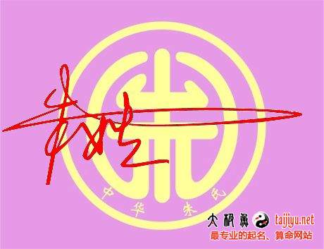 2018属狗好听的朱姓女宝宝起名字大全