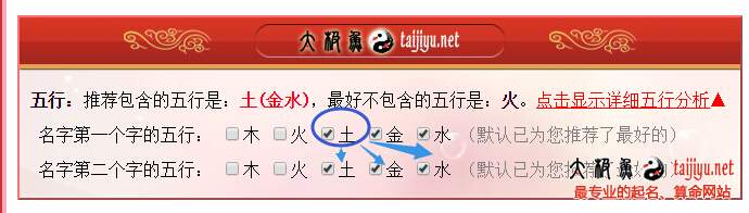八字五行起名的方法大全