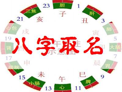 江姓宝宝八字起名大全