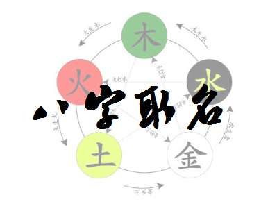姓龙宝宝八字起名大全